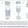 Behind the Wheel With BAC Limits – Do All Drinkers in Milton Have the Same Risk Level?